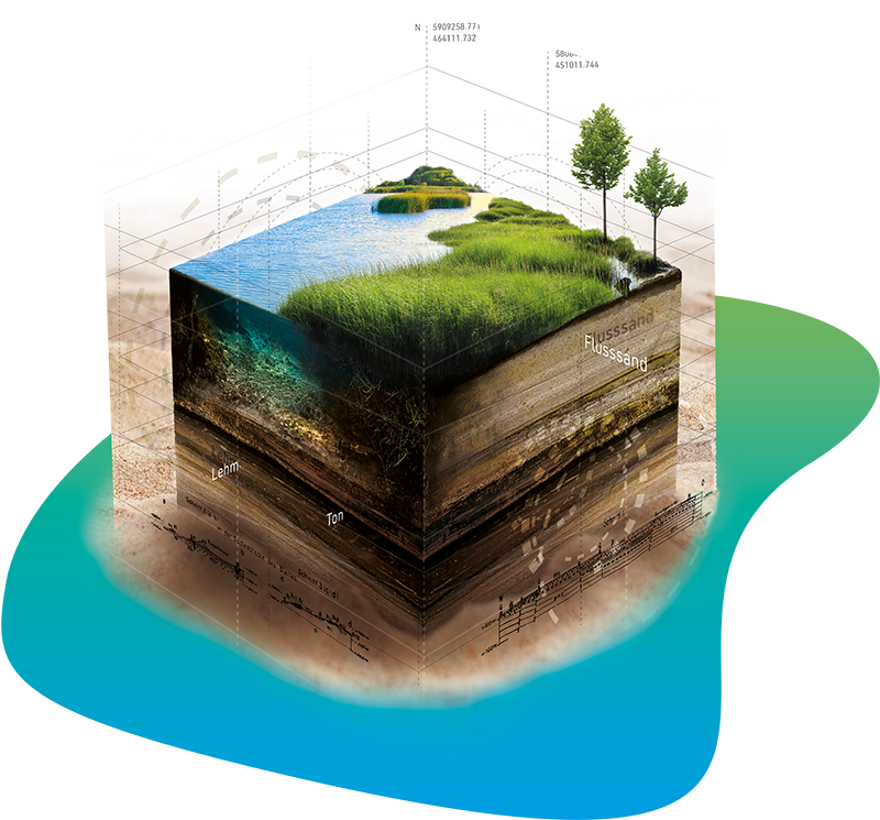 Geoinformationen