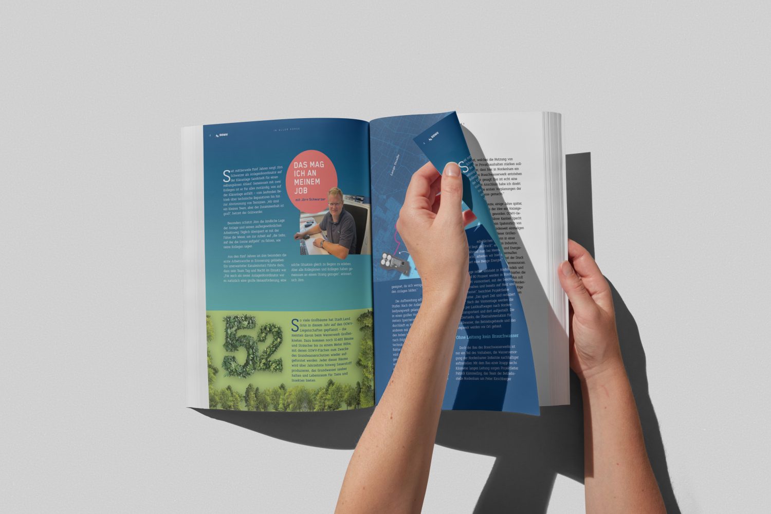 Leistung Publikation 5 Editorial Design